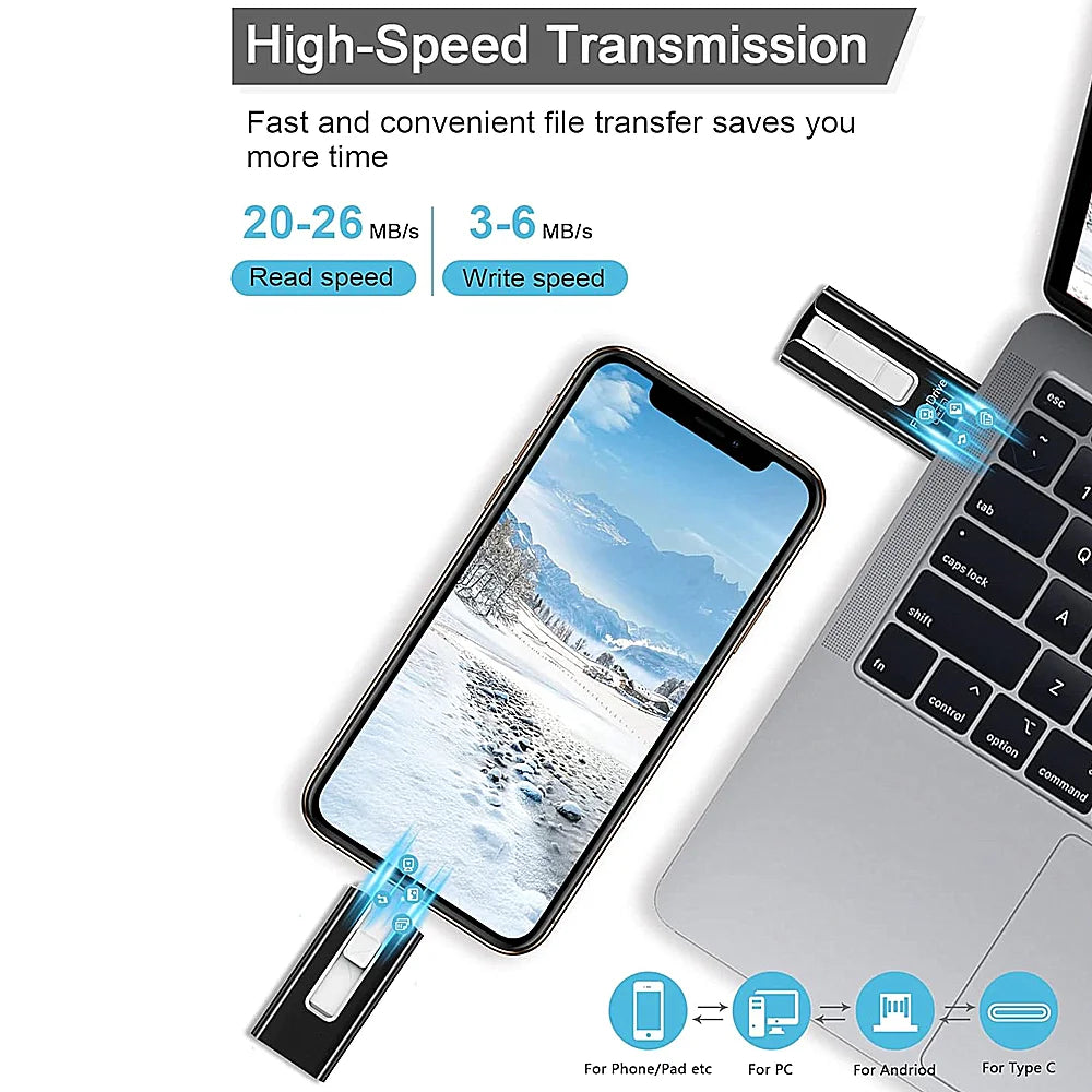 The Ultimate 4-in-1 Memory Stick for Every Device
