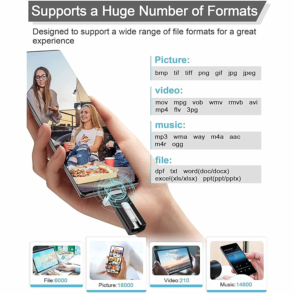 The Ultimate 4-in-1 Memory Stick for Every Device