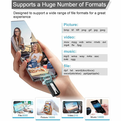 The Ultimate 4-in-1 Memory Stick for Every Device